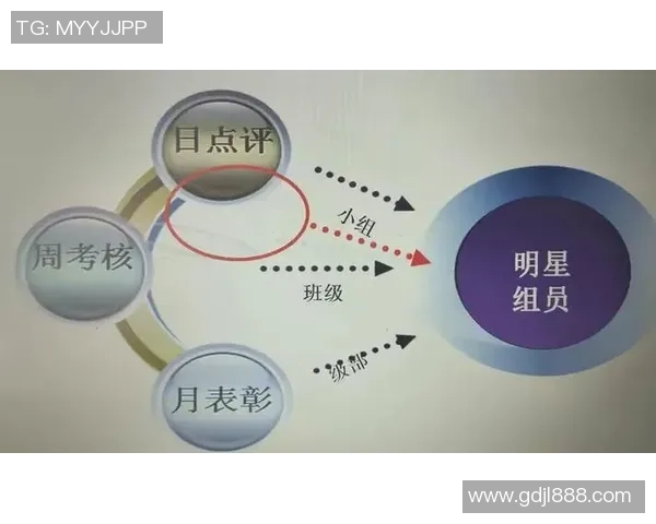 北京足球队个人能力分析：球员表现与团队协作的深度探讨